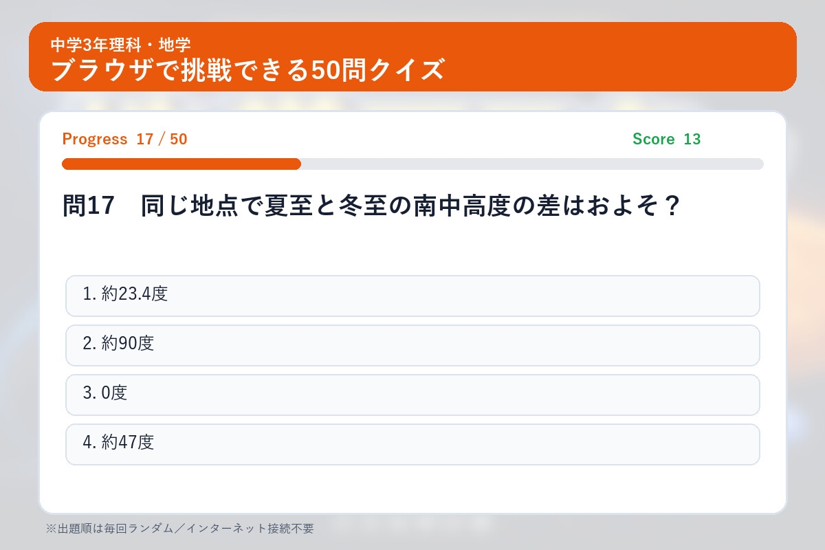 中学3年理科・地学マスター50問演習～ゲームで学ぶ地学基礎確認クイズ～ – Preview 2