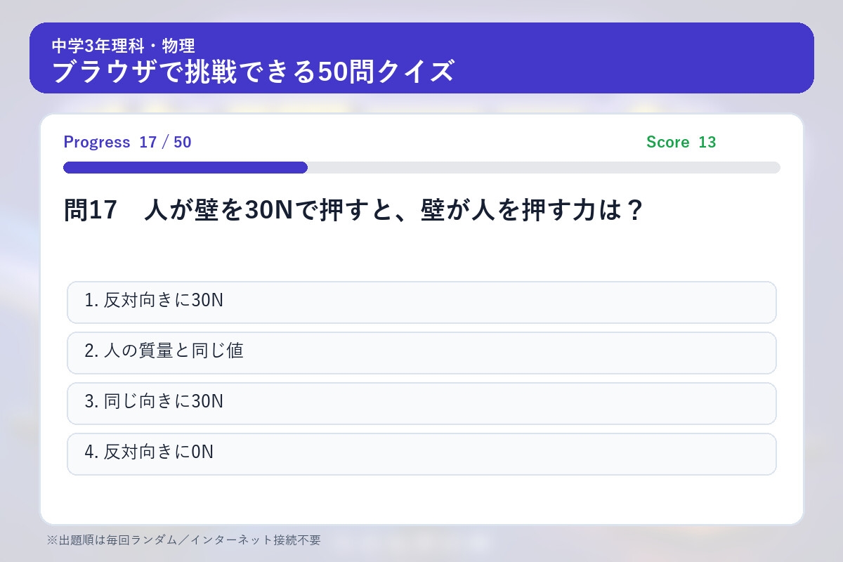 中学3年理科・物理マスター50問演習～ゲームで学ぶ物理基礎確認クイズ～ – Preview 2