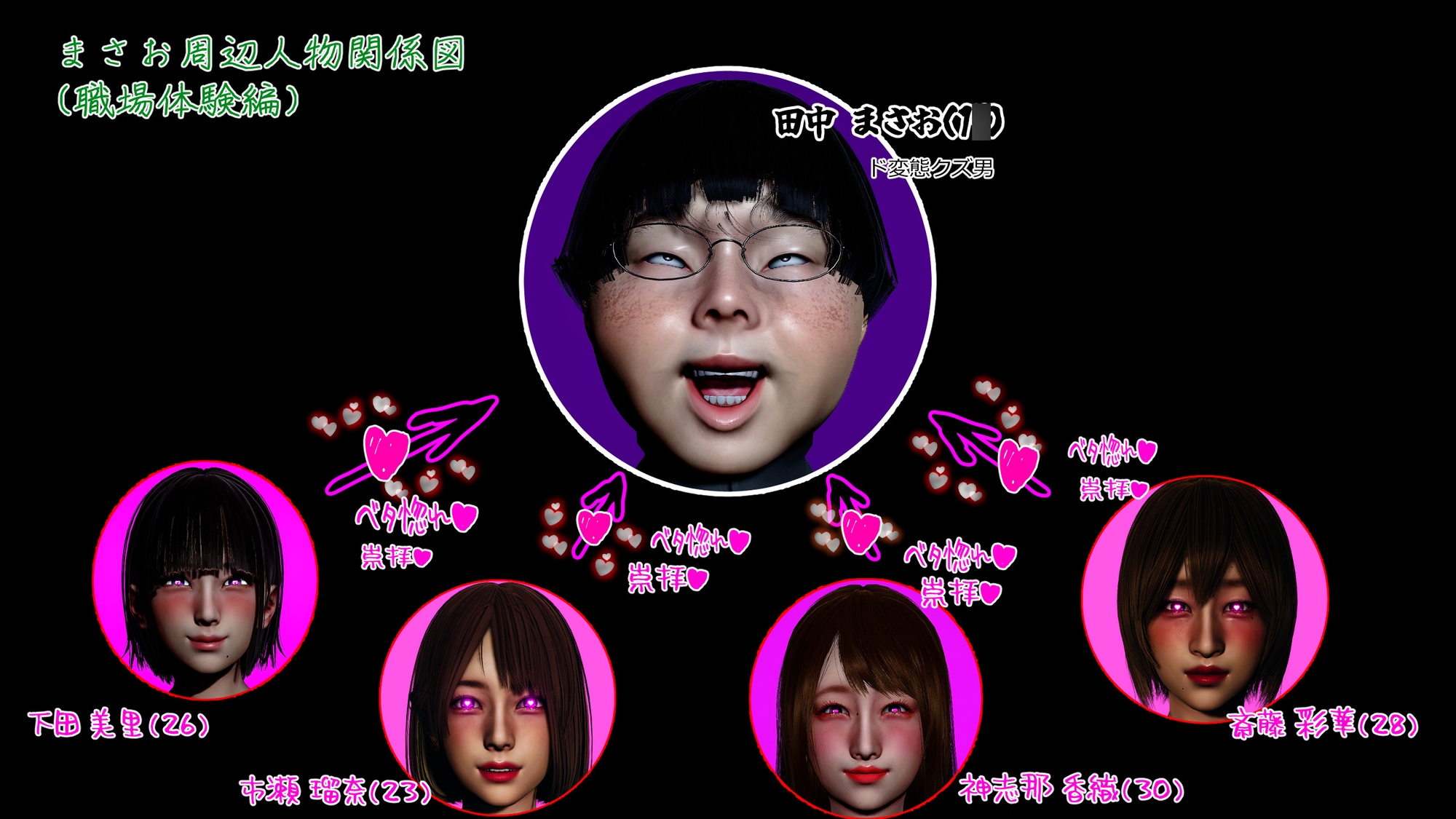まさおのハーレム化計画 OL編 完結 – Preview 6