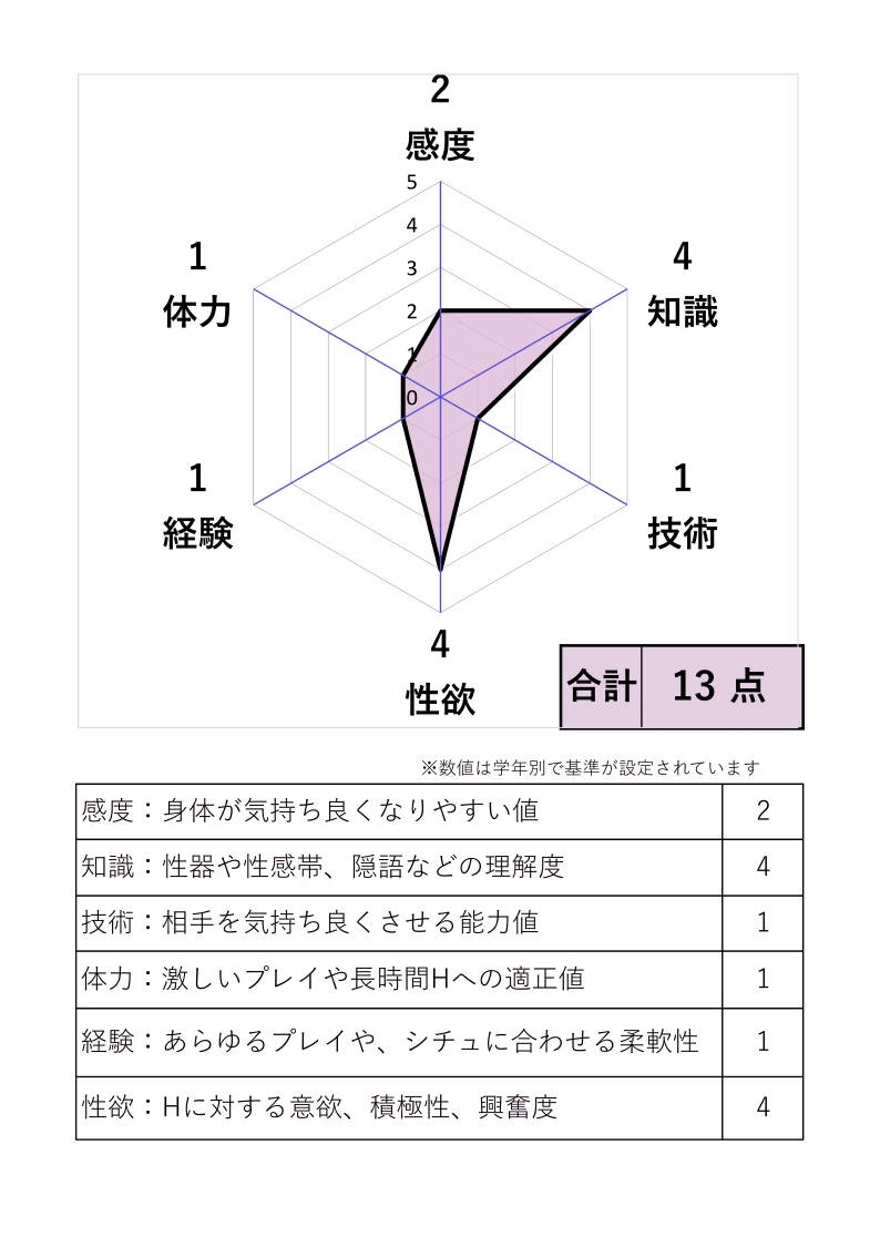 ソープランド・○ルへようこそ‼ – Preview 8