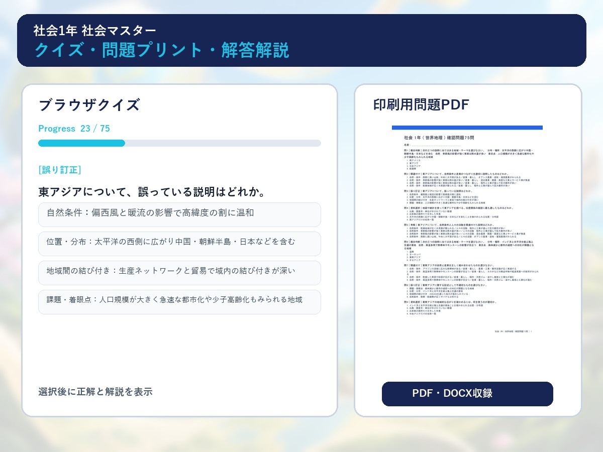 中学1年 社会マスター 225問演習|世界地理・日本地理・古代～中世史
