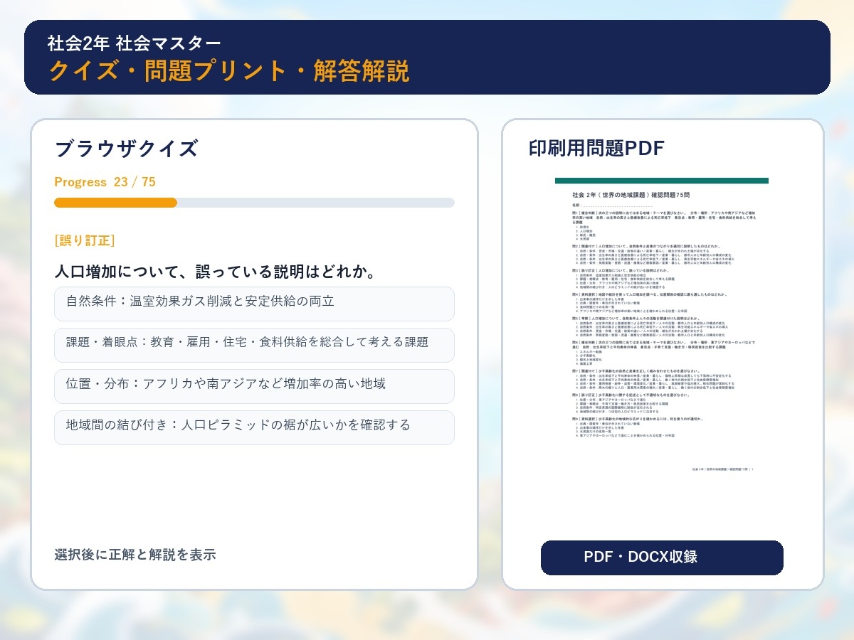 中学2年 社会マスター 225問演習|世界の地域課題・日本の諸地域・近世～近代史