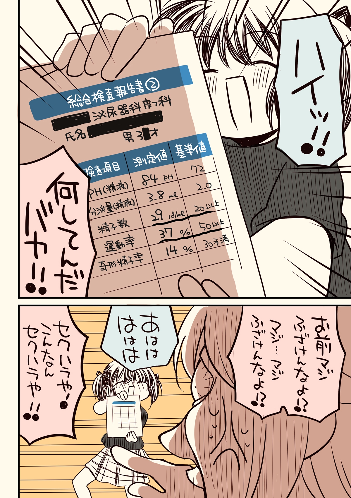 金タマを捻挫した話。アルティメット