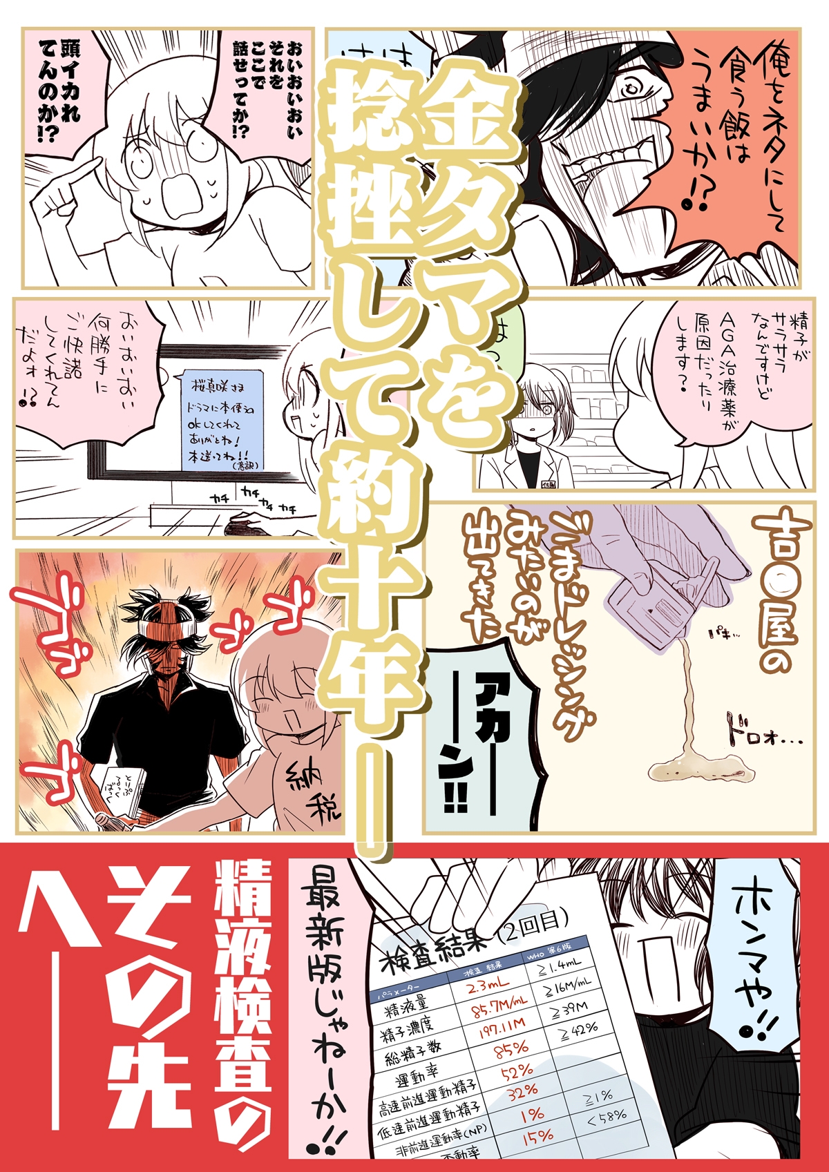金タマを捻挫した話。アルティメット