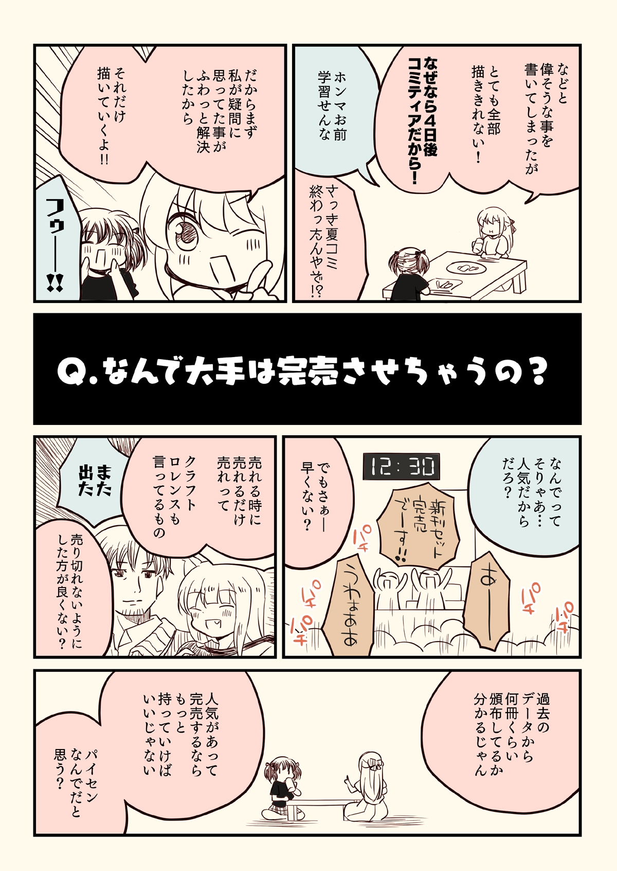 壁配置の話。2