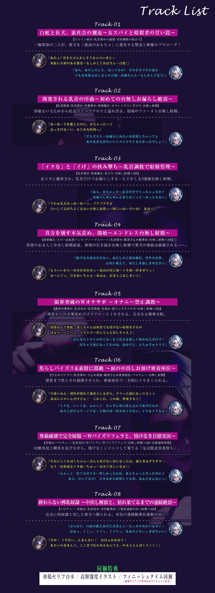 【究極男性受け】甘サド女スパイとドスケベ暗殺者の乳首攻め逆レ ～乳首開発×「イけ&イクな」正反対煽り×台無し射精～《!3大早期購入特典!》