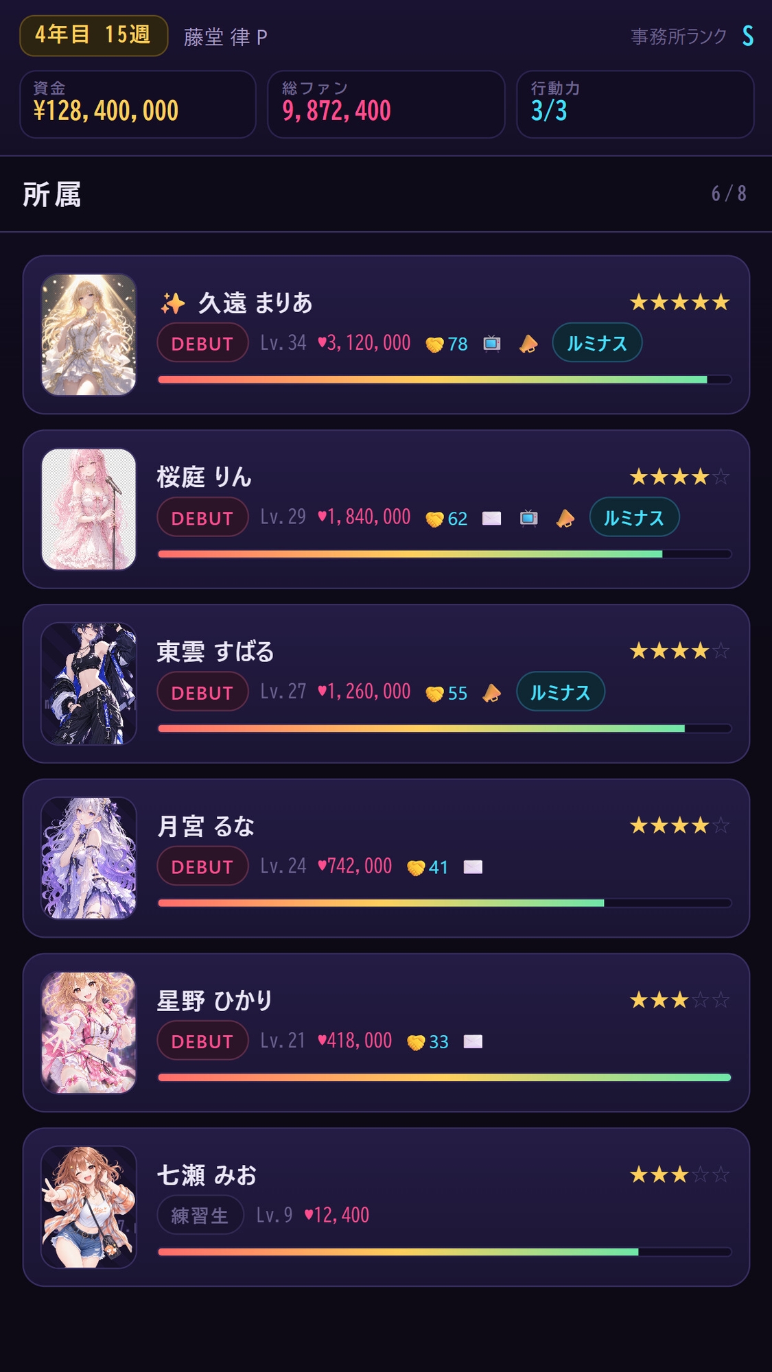 アイドルオフィス