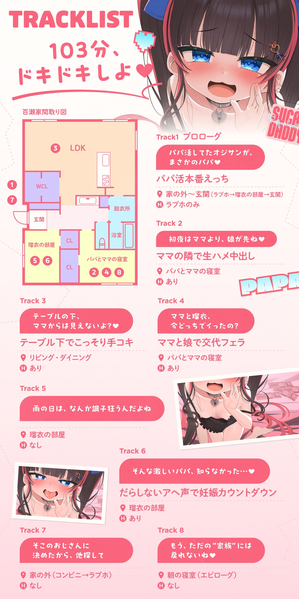 【❤️3周年記念❤️】パパ活で「おじさん」と呼んでたあの子が、義娘になって「パパ❤️」って甘く耳元で囁いてくる話 ～ママに内緒❤️子作りえっち～