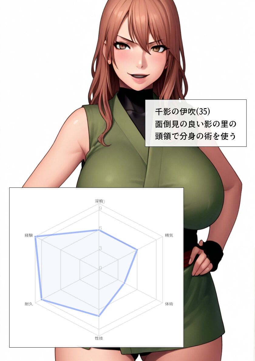 くの一淫術合戦(第三試合)