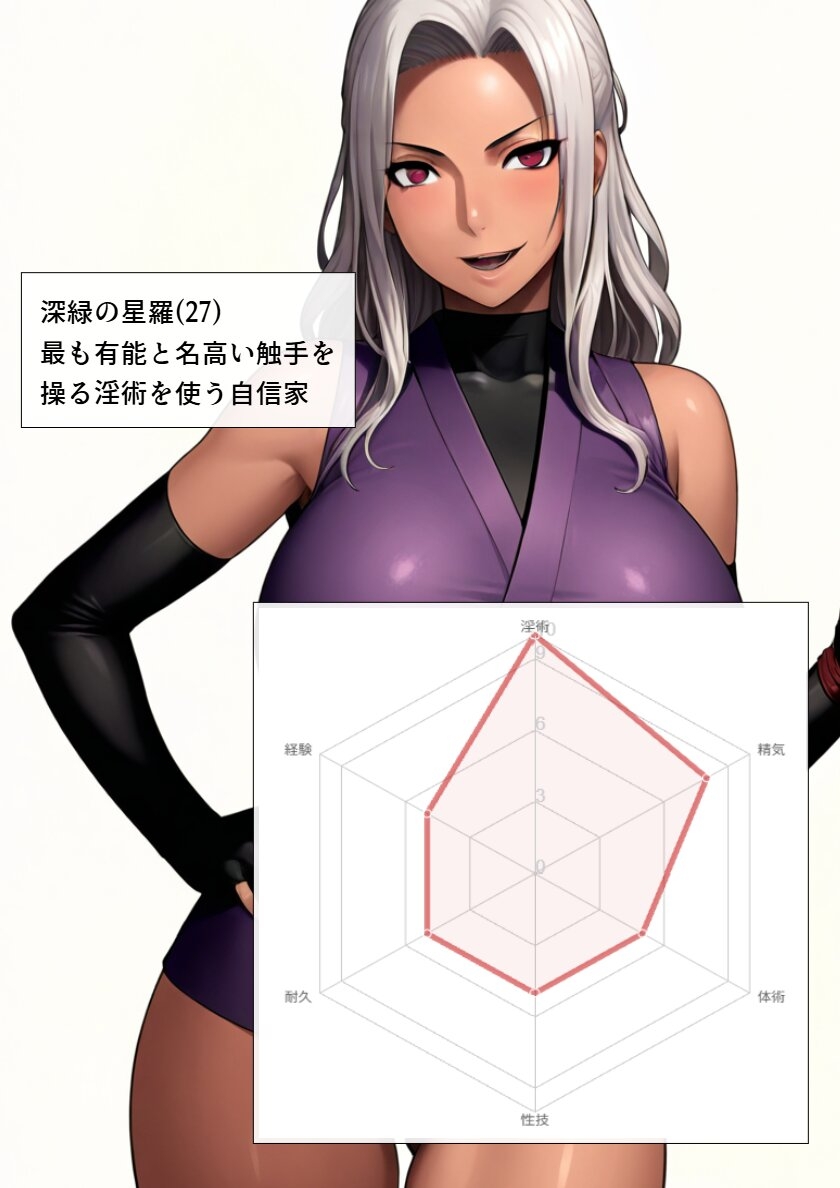 くの一淫術合戦(第三試合)