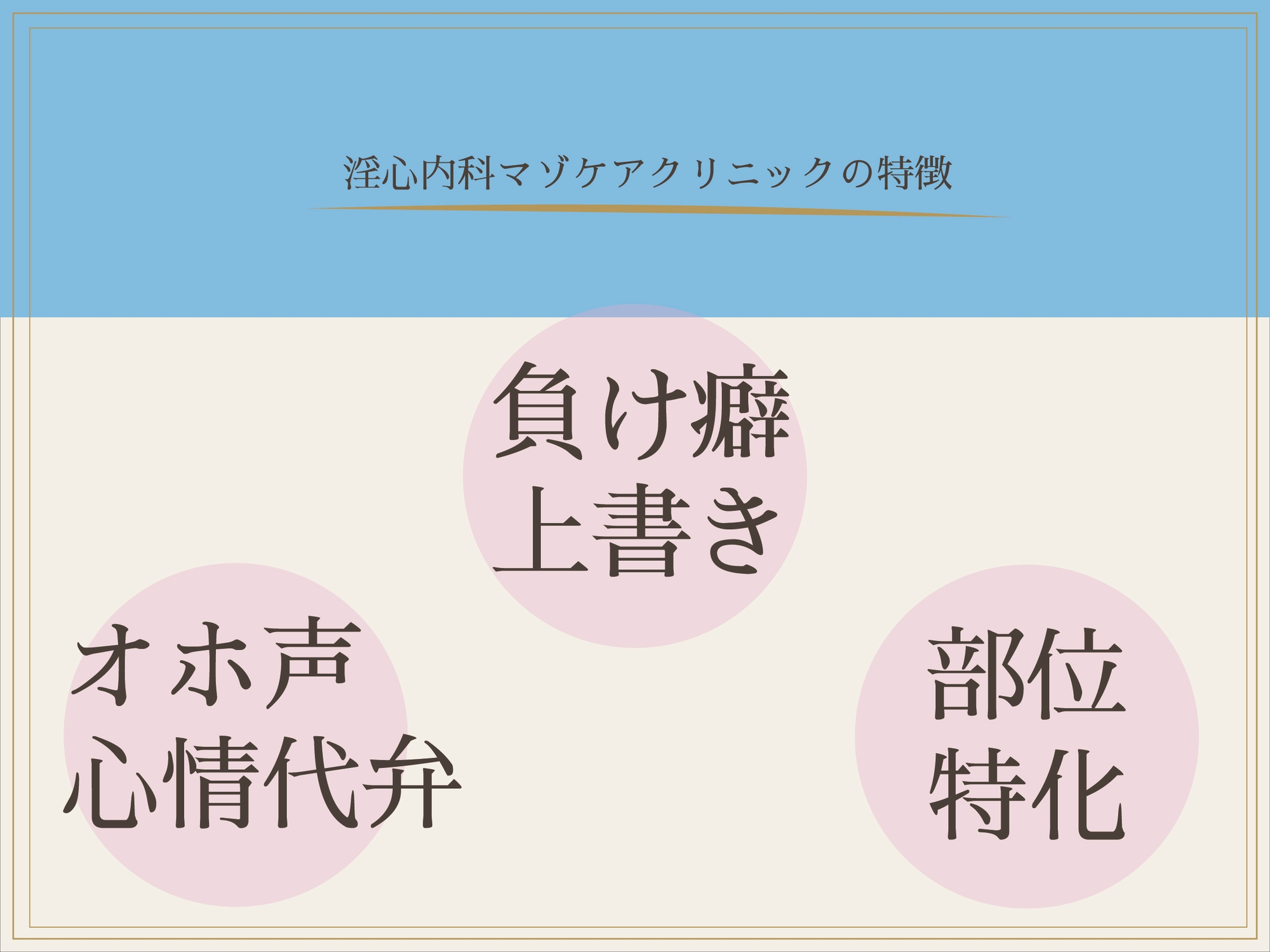 女の子様なんかに負けない！淫心内科マゾケアクリニック【無声音オホ声心情代弁】【マゾ治療】