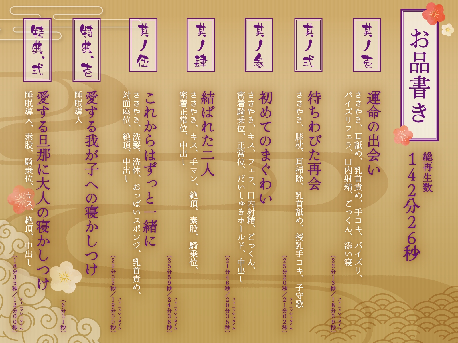 【2時間】京都弁の艶麗ムチムチ花魁に遊郭で溺愛されたお話【爆乳/癒し/KU100バイノーラル】