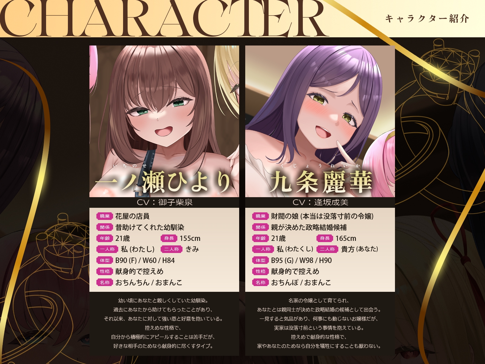 【早期特典】【5時間x5人】金持ちDT争奪♡嘘つき恋愛サバイバル～5人も婚約者候補がいるのに俺を本当に愛しているのは、たった1人だけらしい～