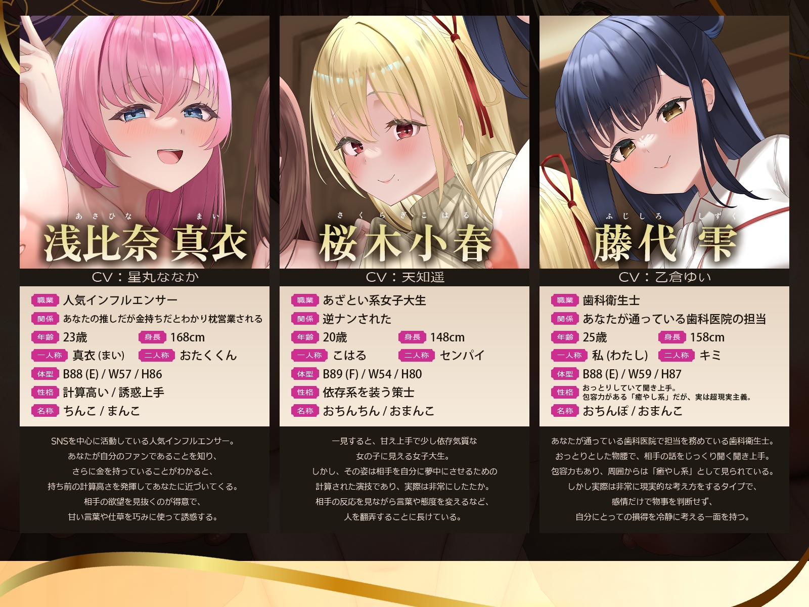 【早期特典】【5時間x5人】金持ちDT争奪♡嘘つき恋愛サバイバル～5人も婚約者候補がいるのに俺を本当に愛しているのは、たった1人だけらしい～