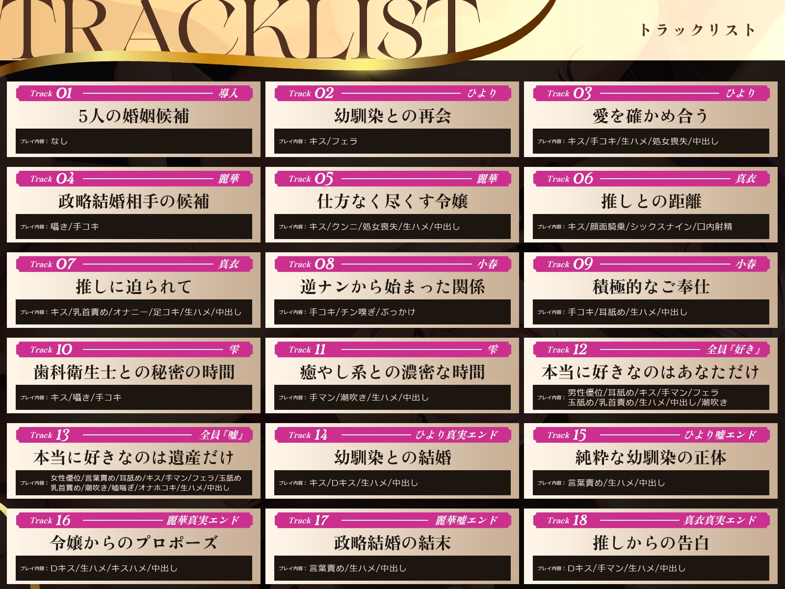 【早期特典】【5時間x5人】金持ちDT争奪♡嘘つき恋愛サバイバル～5人も婚約者候補がいるのに俺を本当に愛しているのは、たった1人だけらしい～