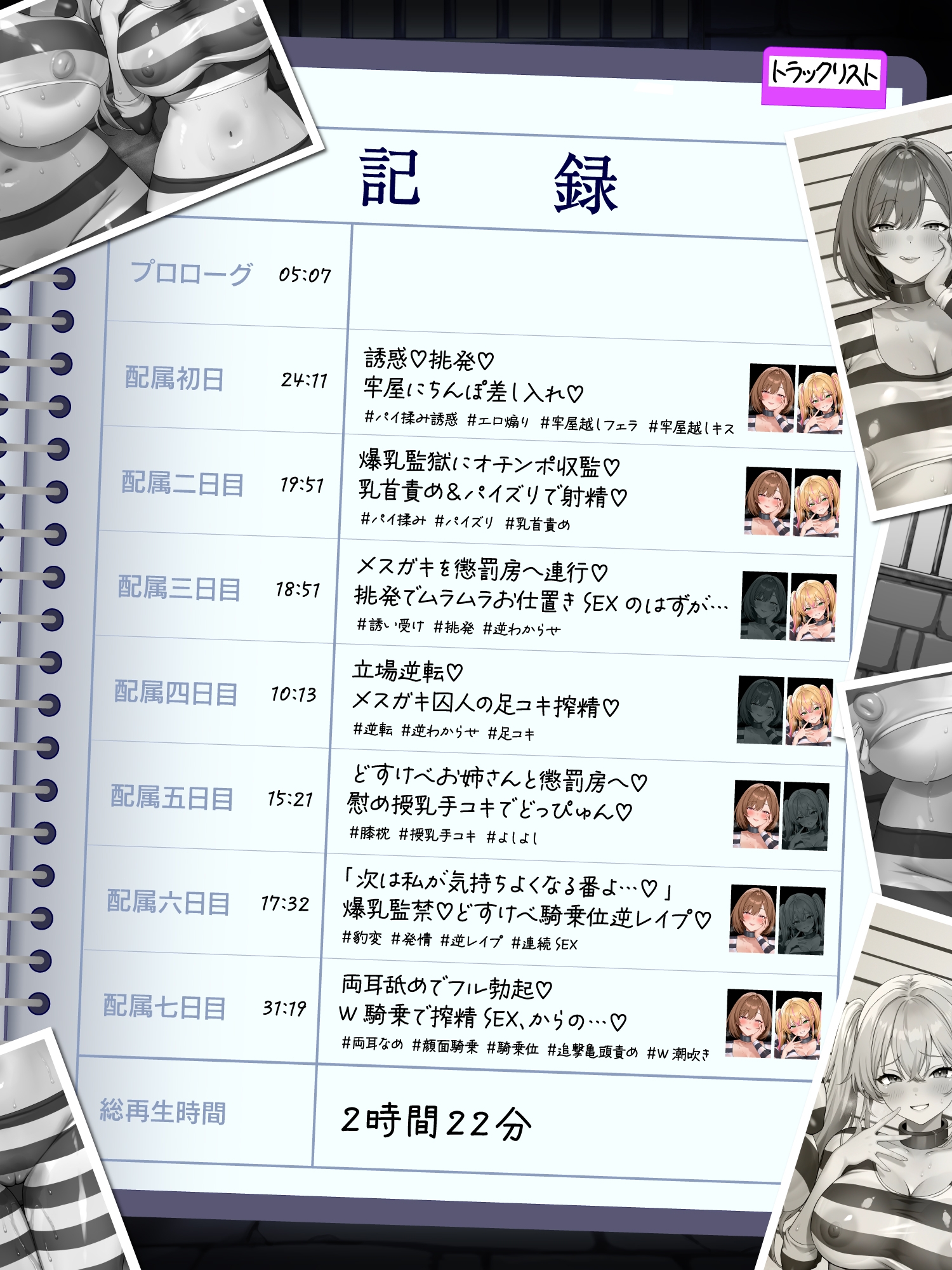 【逆レ○プ】凶悪性犯罪者収容施設Season2〜どすけべ犯罪者の誘惑に乗れば精液を根こそぎ搾り取られる地獄の看守生活〜