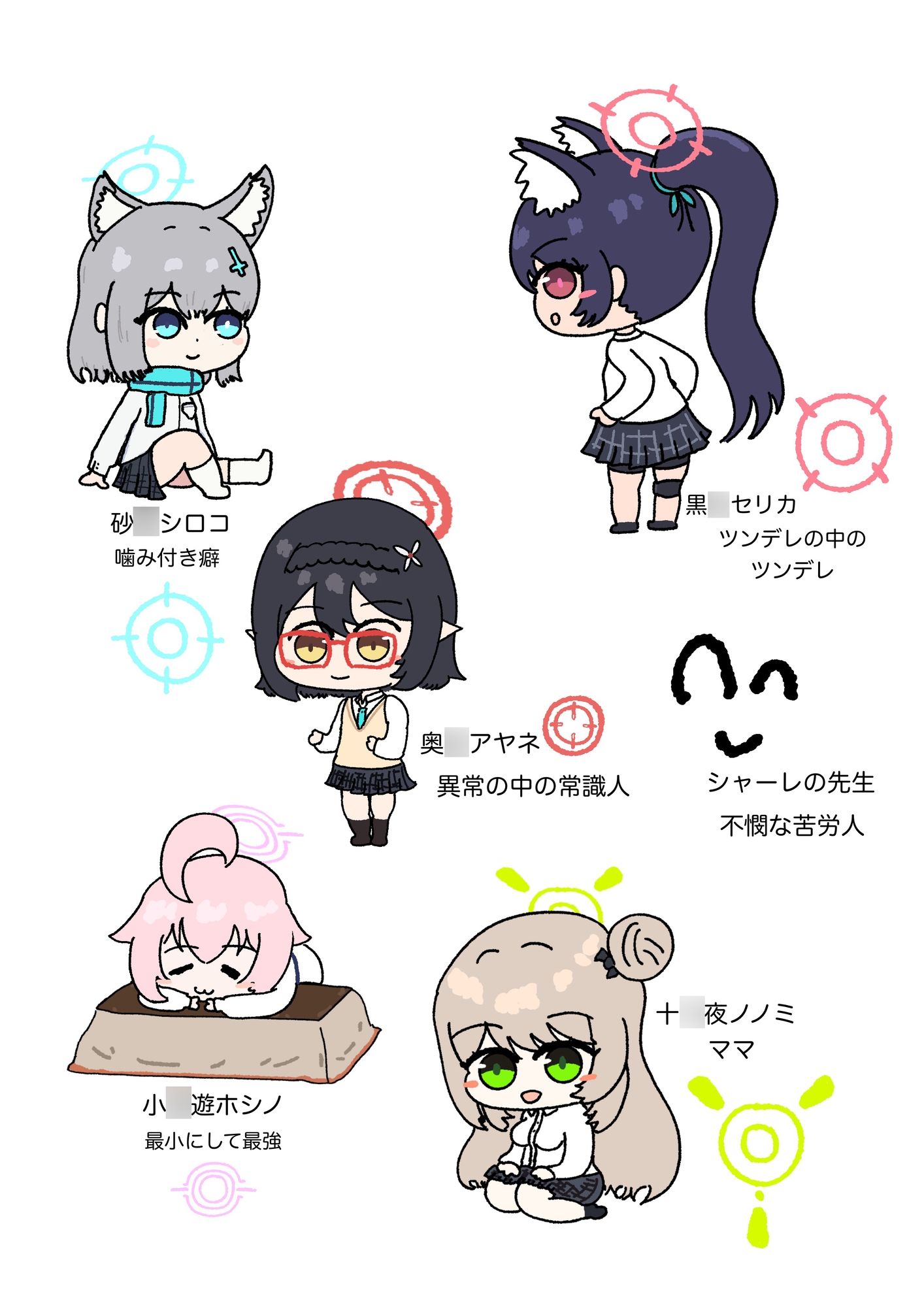 アビドスさんちの火鍋