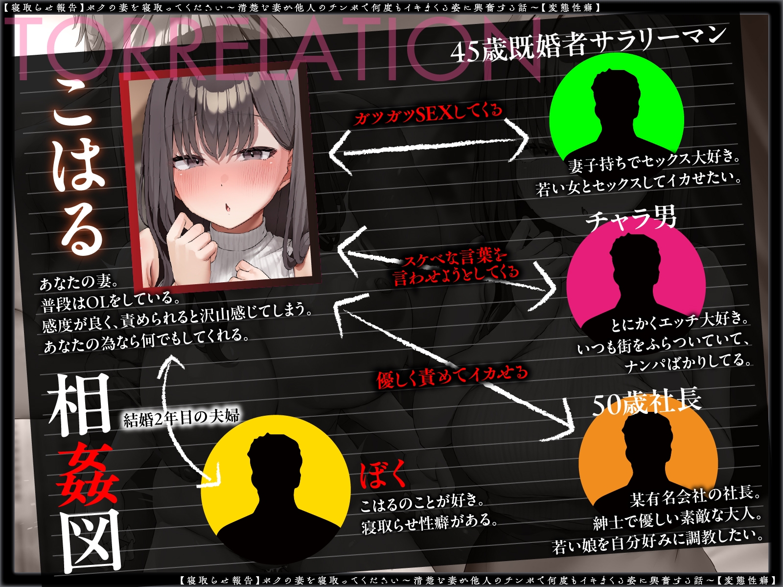 【寝取らせ報告】ボクの妻を寝取ってください～清楚な妻が堕ちていく姿を見届ける3日間～【電話越し&目の前寝取られ】