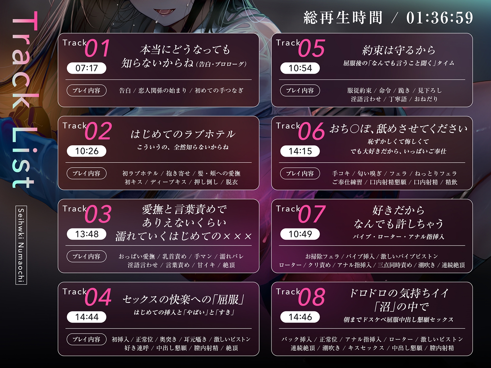「沼」堕ち。性癖が君になってゆく…♯陰キャでツンデレで変態な君と