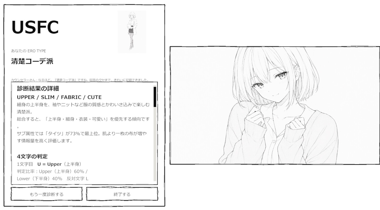 ERO TYPE 性癖診断