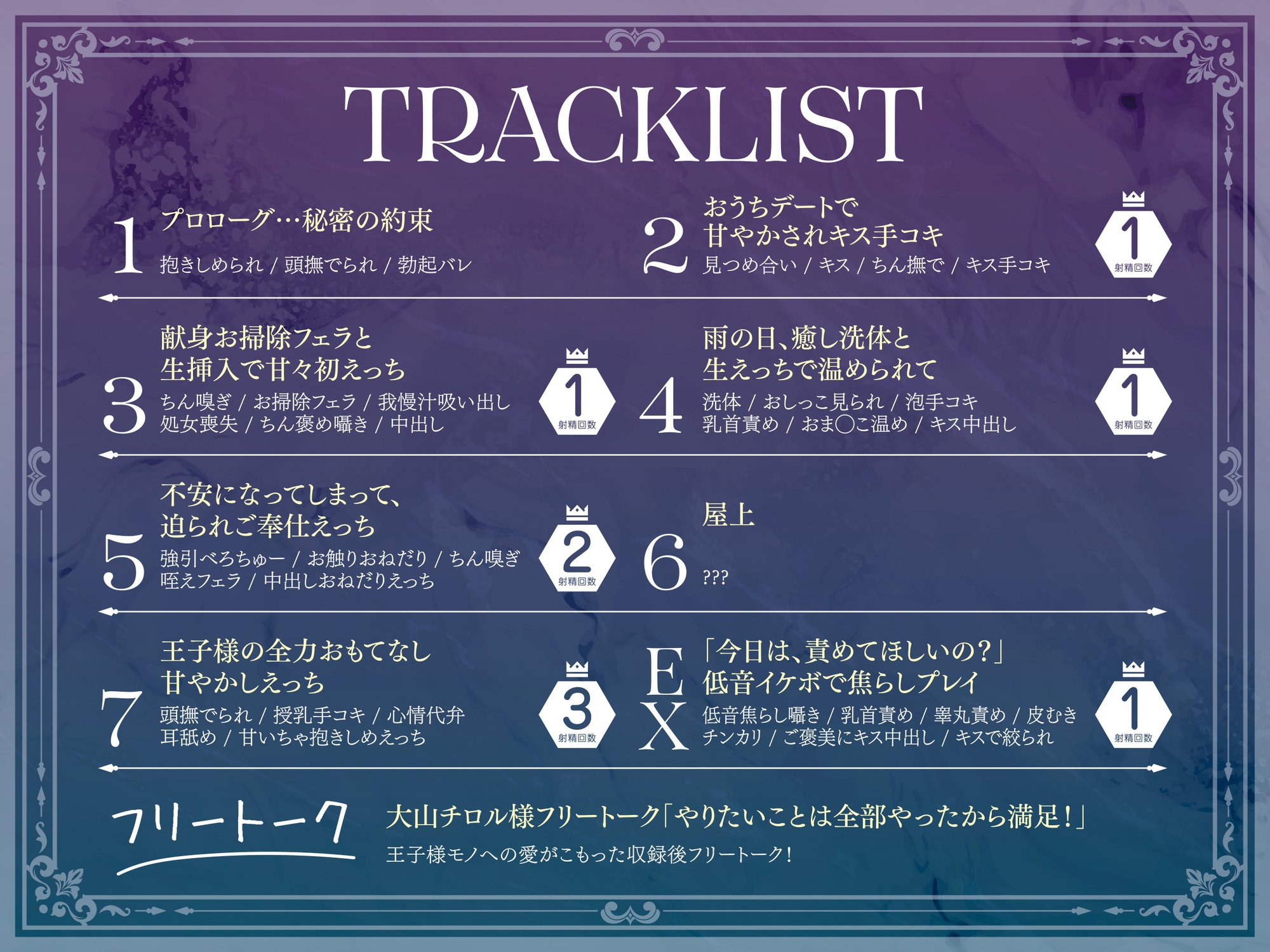 王子様系な甘々彼女と低音囁き生えっち～甘やかしてあげるから、中に出して?～