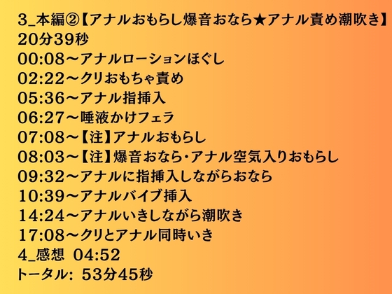 【実演アナマンオナニー×スカトロ】アナル責めおもらし！爆音おなら！潮吹き★唾かけ喉奥フェラ！騎乗位ヌチャパン