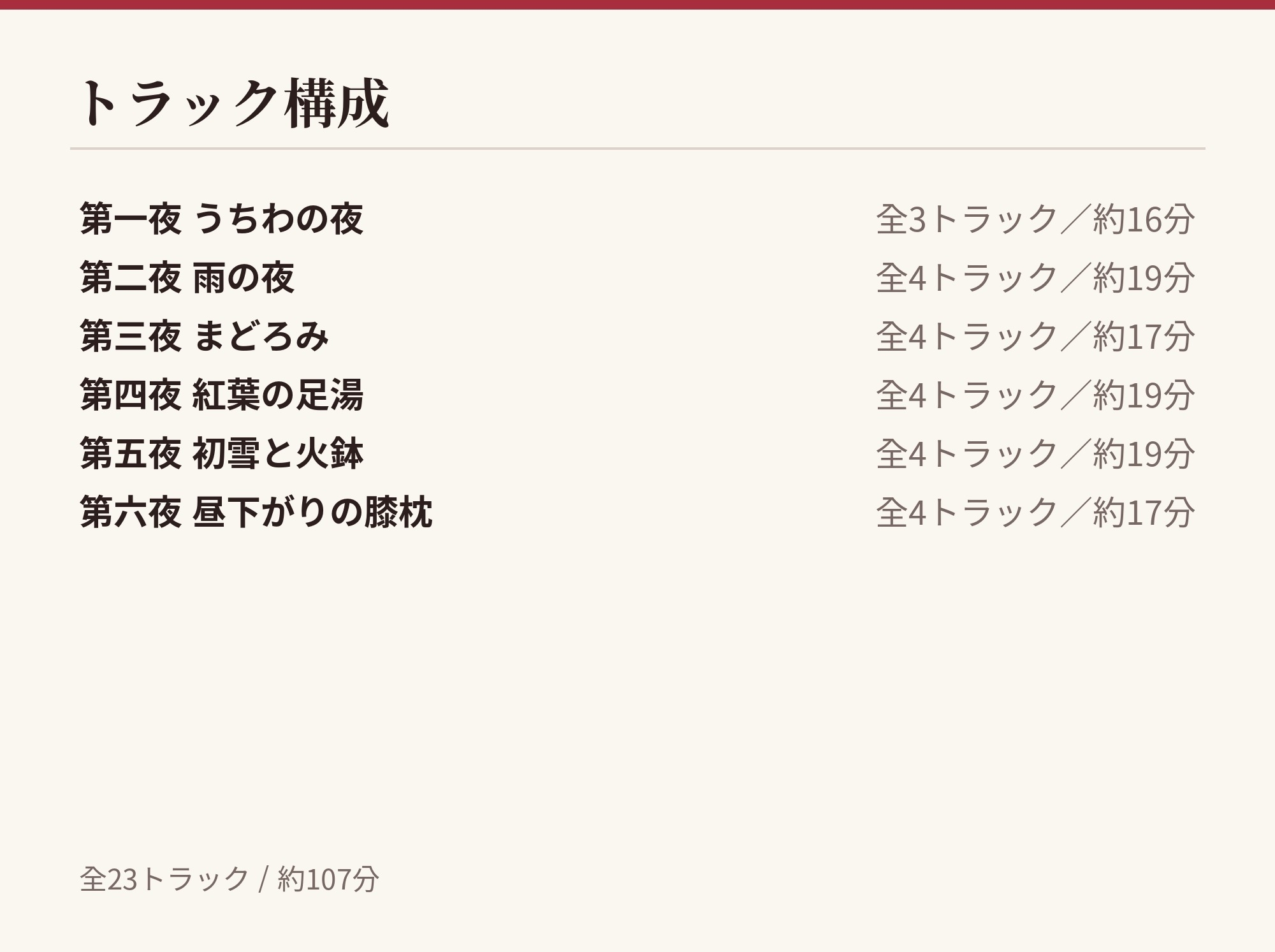 あやかの湯宿ささやき日記 第一夜～第六夜 ～温泉旅館の看板娘と過ごす、六つの夜～
