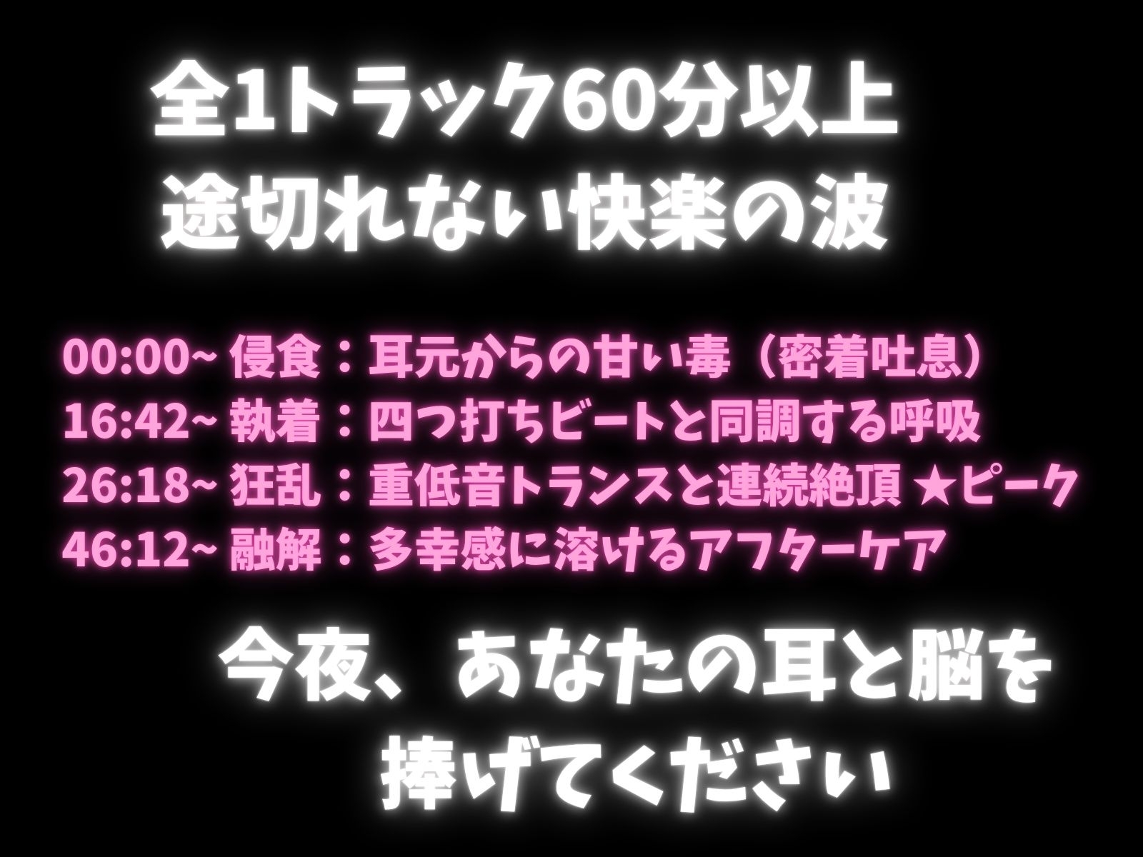 【立体音響脳内麻薬】音と喘ぎに殺される60分セッション。脳内麻薬を溢れさせる超立体音響トランス