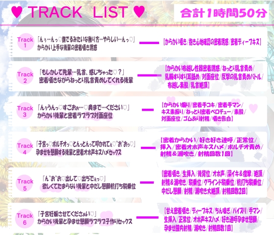 【4周年記念/14日間限定3大特典】先輩♡どこ見てるんですか?バレてますよ♡～密着して囁きながらからかってくる後輩が実はあなたにベタ惚れで孕ませをせがんでくる話～