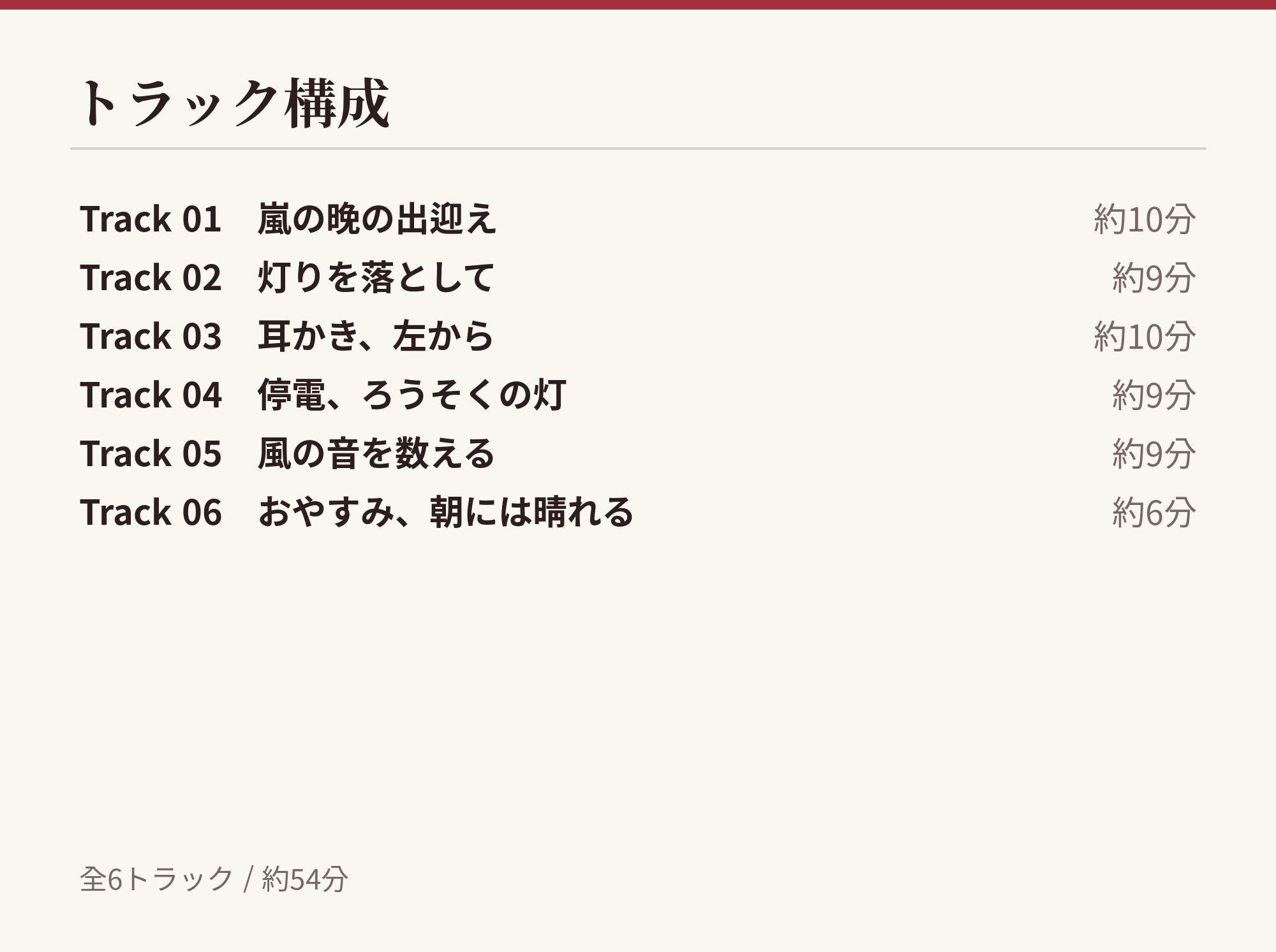 あやかの湯宿ささやき日記 第十一夜 台風の晩
