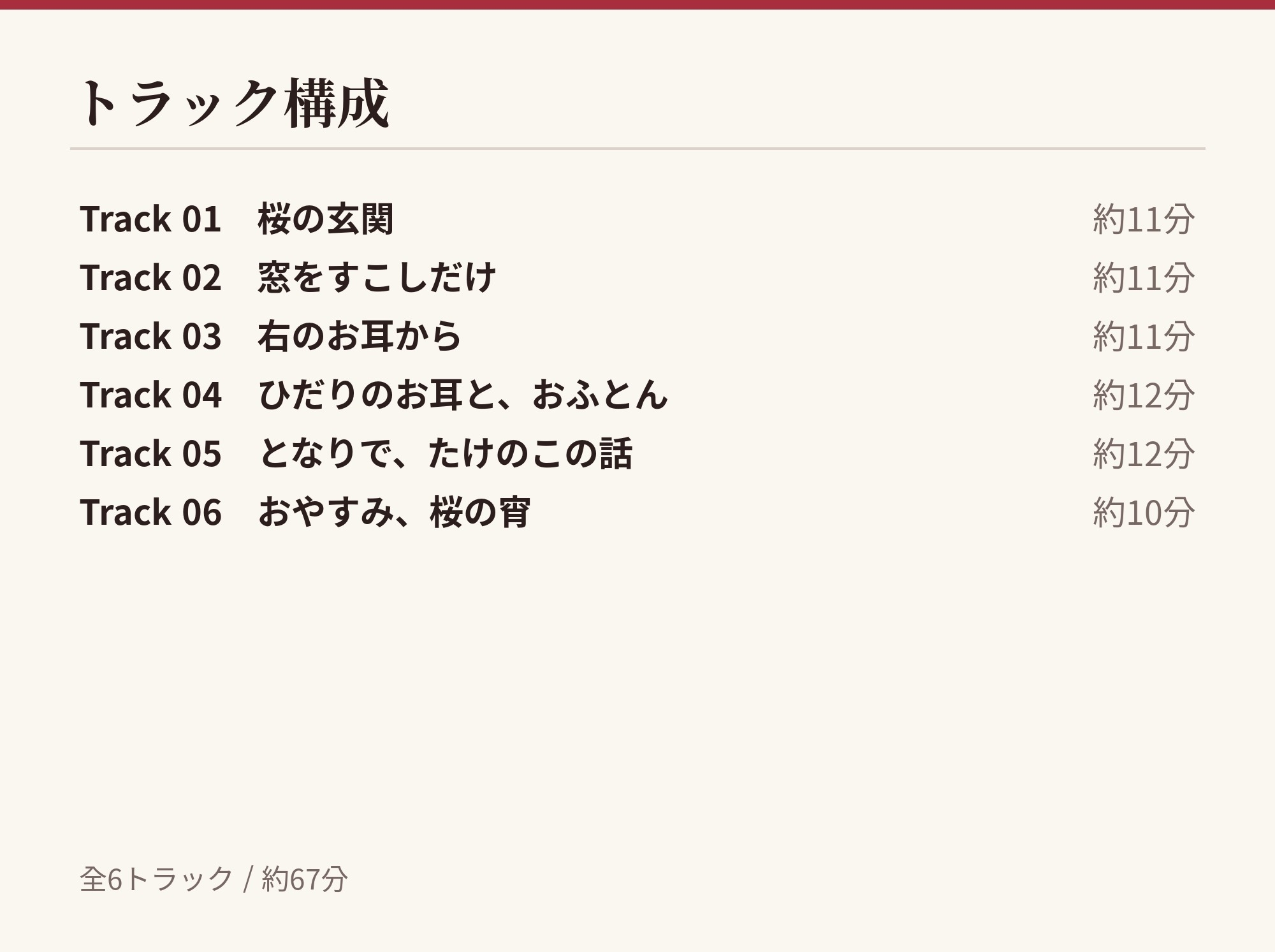 あやかの湯宿ささやき日記 第十二夜 桜の宵