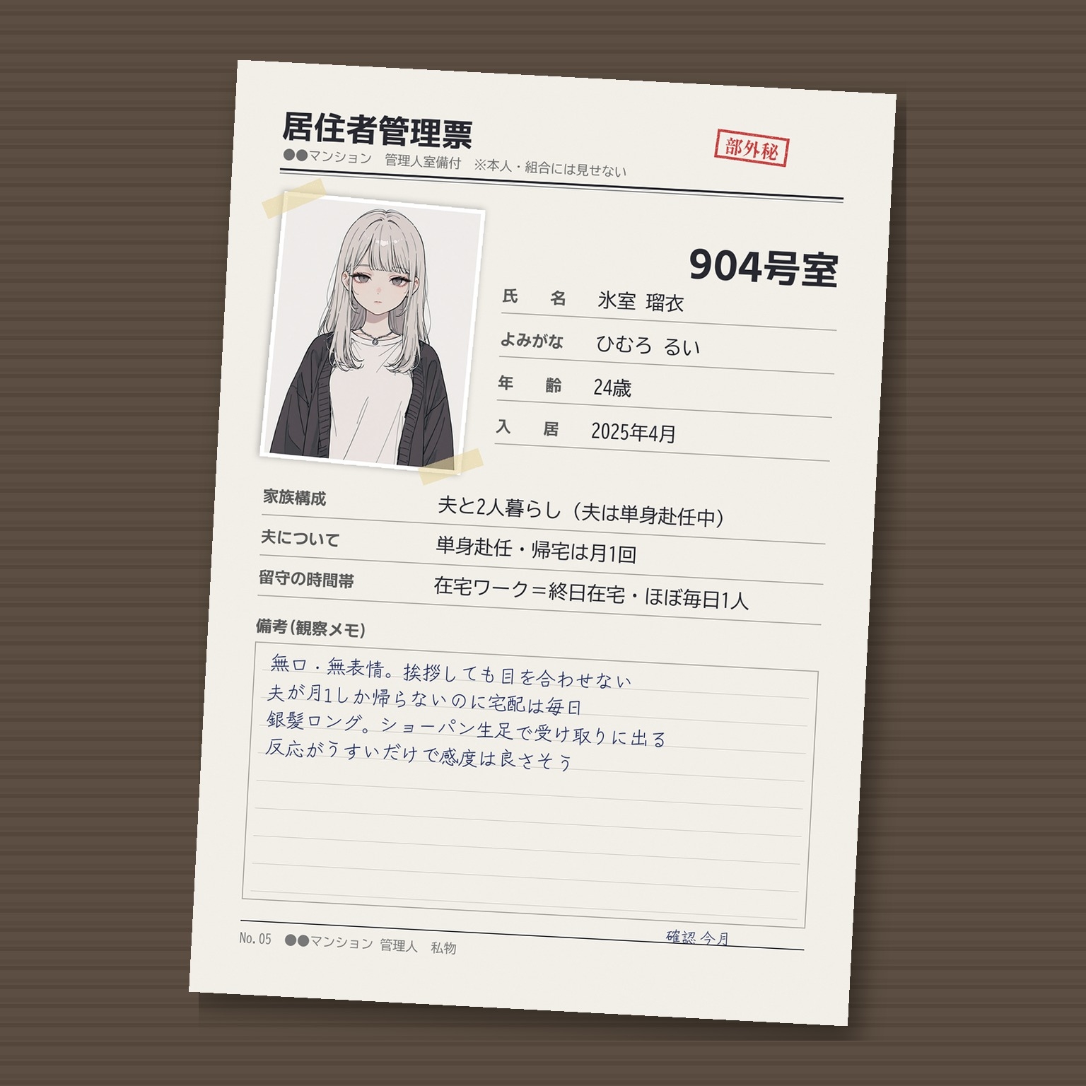 アナルマンション～変態管理人の尻穴しつけ記録～
