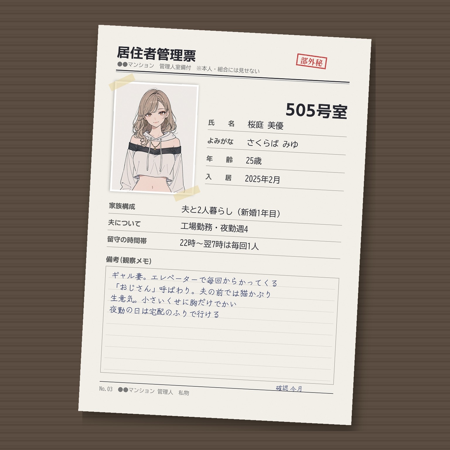 アナルマンション～変態管理人の尻穴しつけ記録～