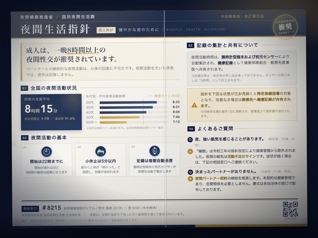 【常識改変×睡眠8時間が性欲に変わった】夜8時間セックスするのが常識の世界で、私だけが正気！清楚な国民的女子アナが体力切れで毎晩アヘ堕ちする夜間パートナー契約