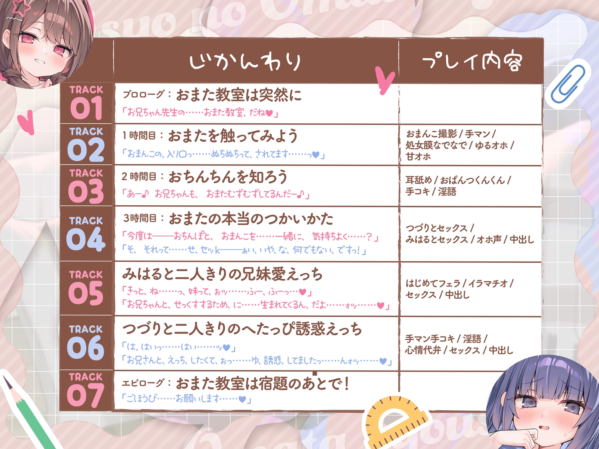 【ハーレムえっち！】ないしょのおまた教室 〜無知な○リっ子とえっちなお勉強！実妹&お友達ちゃんと、放課後ハーレムオホ声生えっち〜 – Preview 4