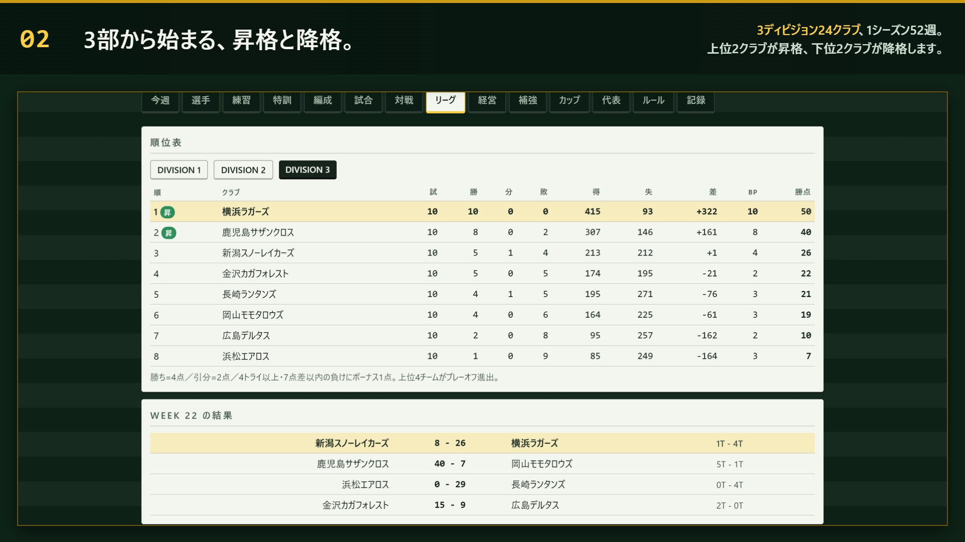 スクラムビルダー