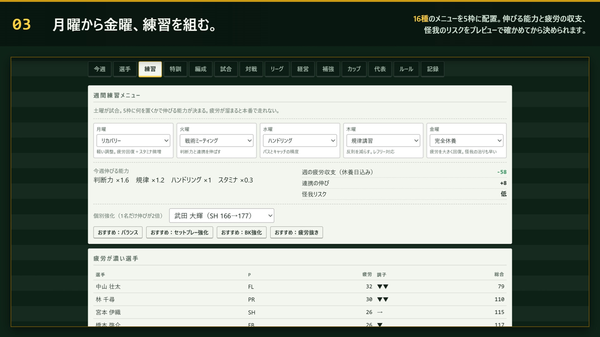 スクラムビルダー
