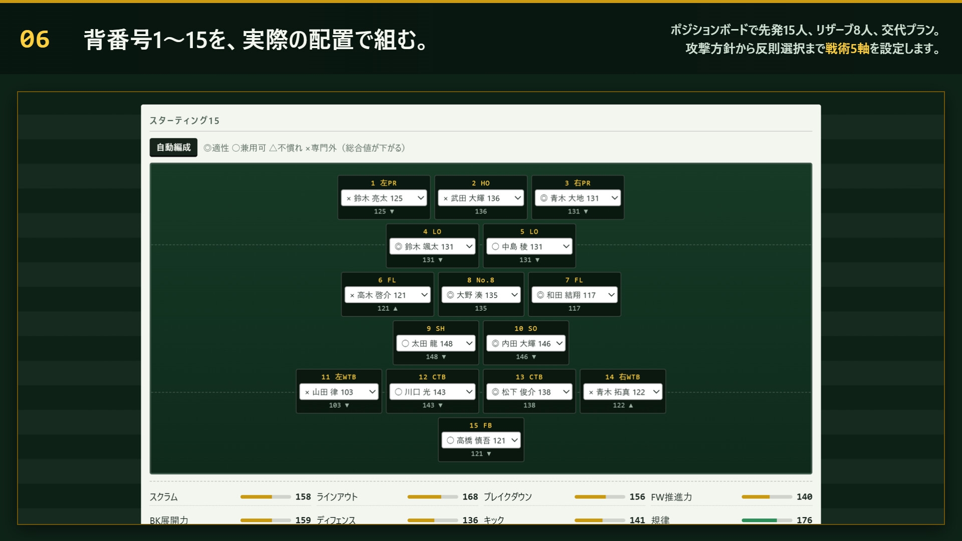 スクラムビルダー
