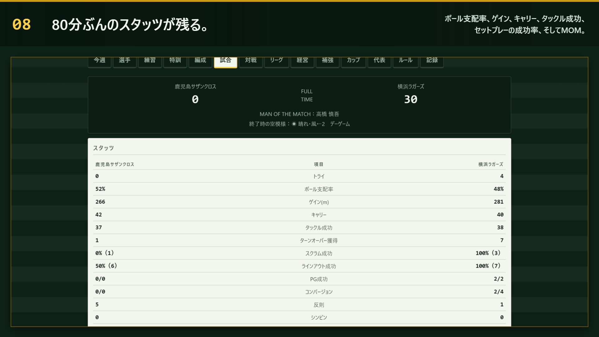 スクラムビルダー