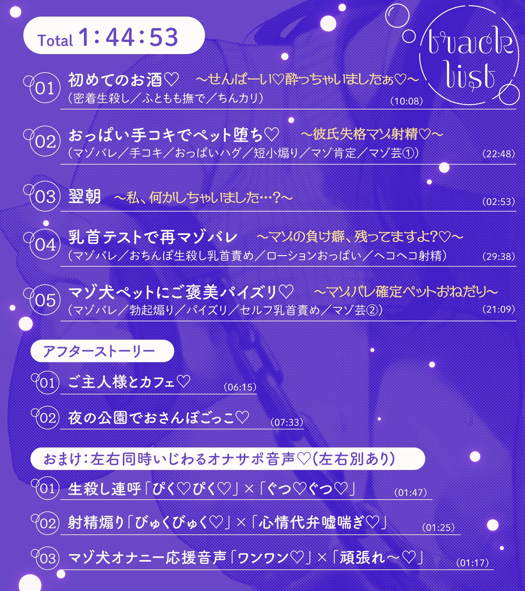 【マゾバレ特化】酔うと忘れる爆乳後輩に何度もマゾバレしてペットにされちゃう音声