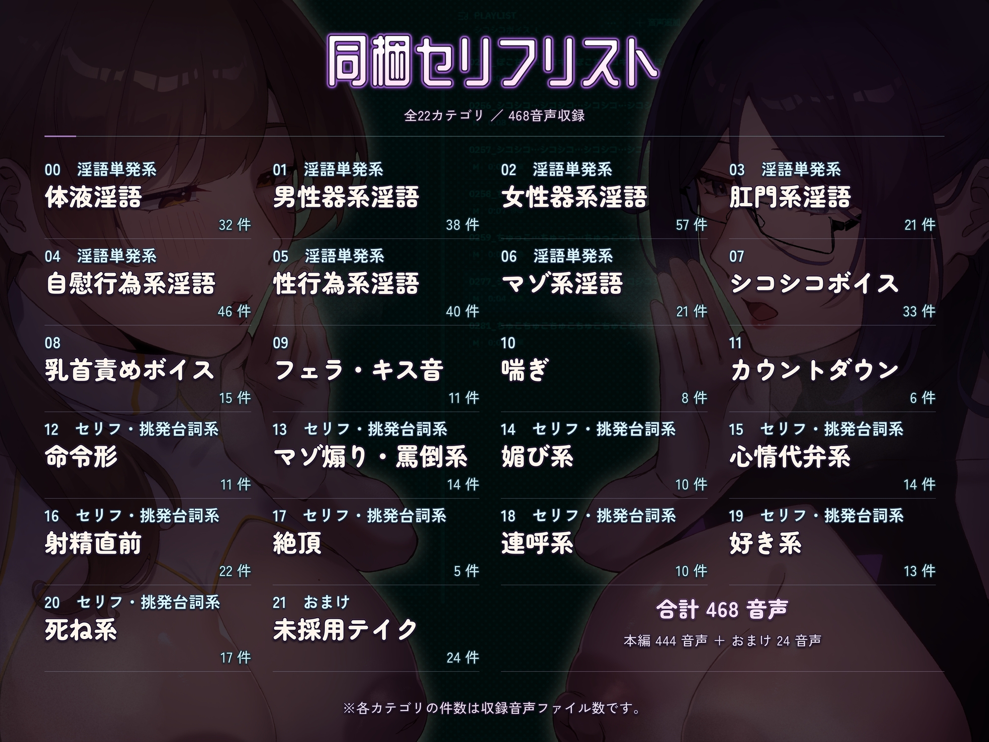 【Win・Mac・ドスケベ音声管理アプリ】オナサポスタジオ 〜音声をカスタム再生できる淫語再生プレイヤー〜【切り抜きツール同梱】