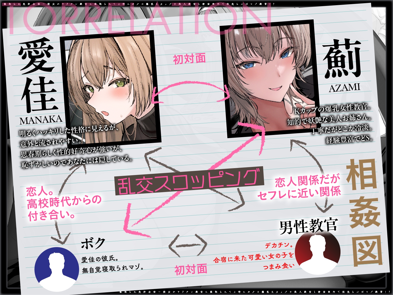 【NTRカーセックス】寝取られ免許合宿～美人教官に教習車の中でこっそり抜きあり実習してもらってたら、路上教習に出た彼女もチン教官に寝取られてた！?【コソコソ】 – Preview 3