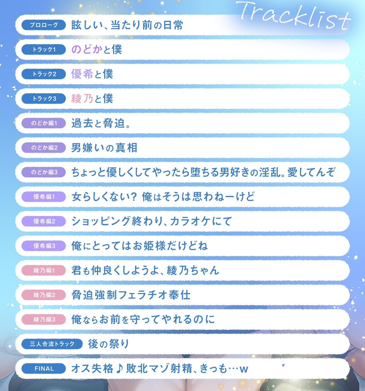【ハーレムNTR】Lost Summer～優柔不断な僕が両想いだった女友達三人を寝取られる話～