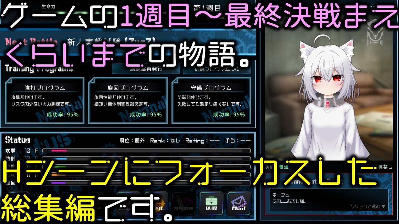 獣耳少女を育成して戦車バトルする世界 ～Project Nexus Arena～ 【CG集版】