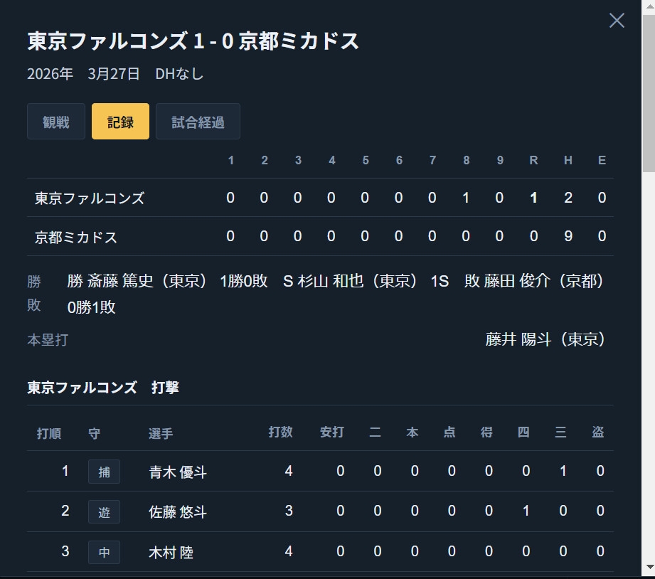 ボールクラブマネージャー