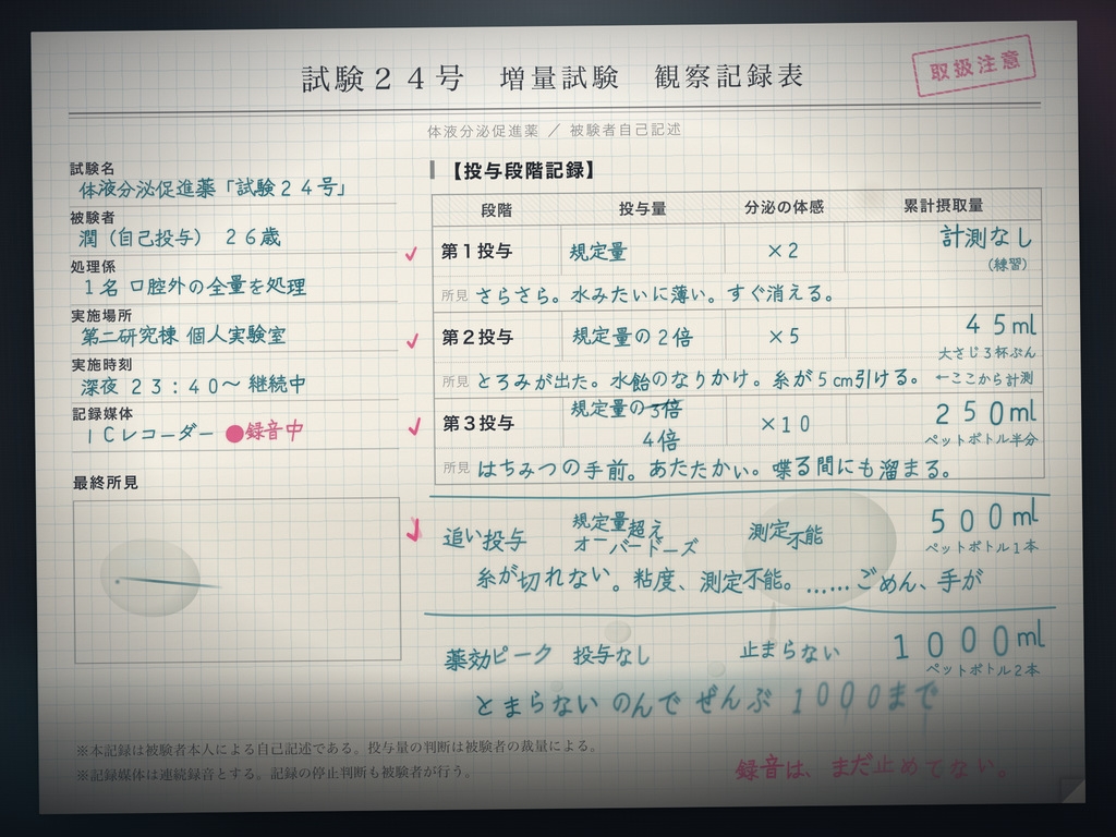 【マゾ向け×唾液1000ml口移し】媚薬で唾液が止まらない白衣の女研究者に、ねっとりとろけるよだれをたっぷり飲まされ、数えられながら手コキ搾精される僕