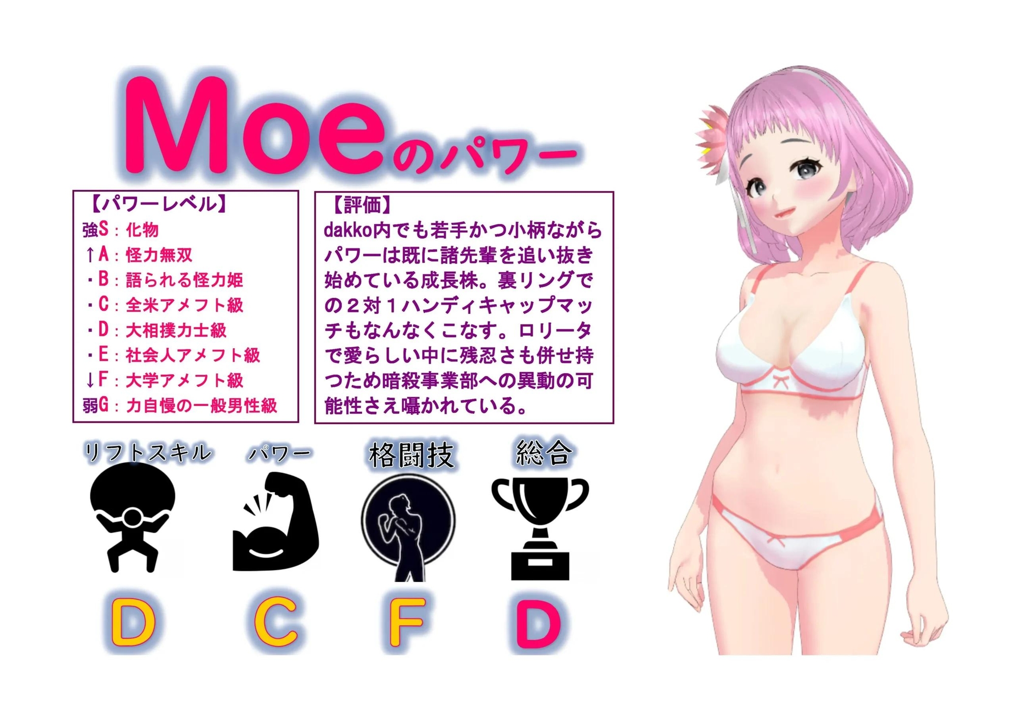 Moeのファンサービスリフト♡～つり出し