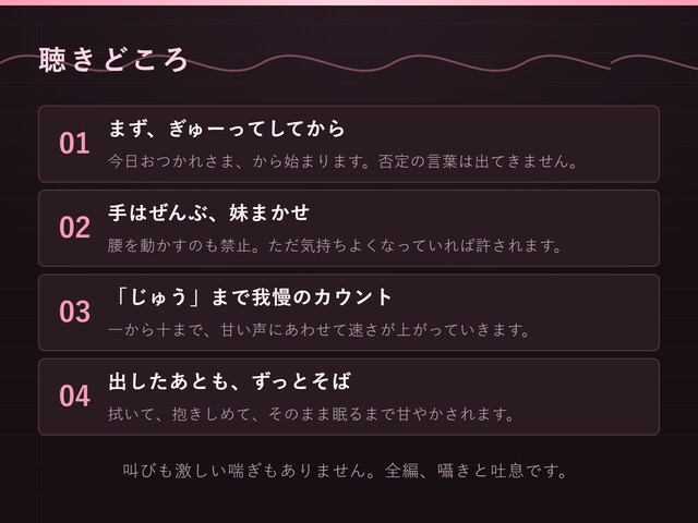 【妹×射精管理】おにいちゃんは、なんにもしなくていいの ～甘やかされて、カウントで出させられる夜～