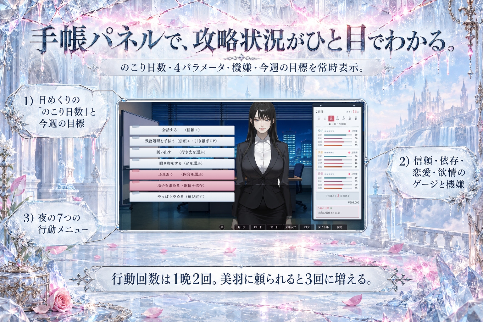 寿退社する鬼上司を堕とすまで