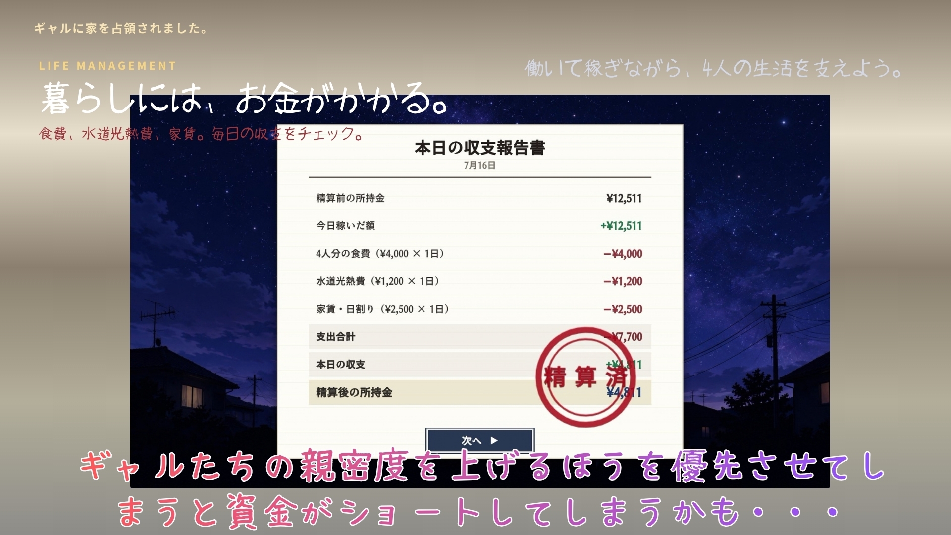 ギャルに家を占領されました。